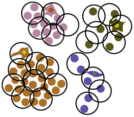 Sphetcher: Spherical Thresholding Improves Sketching of Single-Cell Transcriptomic Heterogeneity